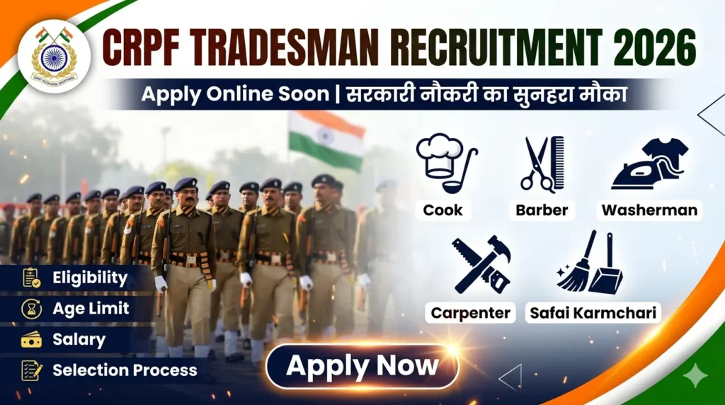 CRPF Tradesman Recruitment 2026 brings 9,195 bumper vacancies for 10th pass youth. Apply online at rect.crpf.gov.in before May 19. Check details now.