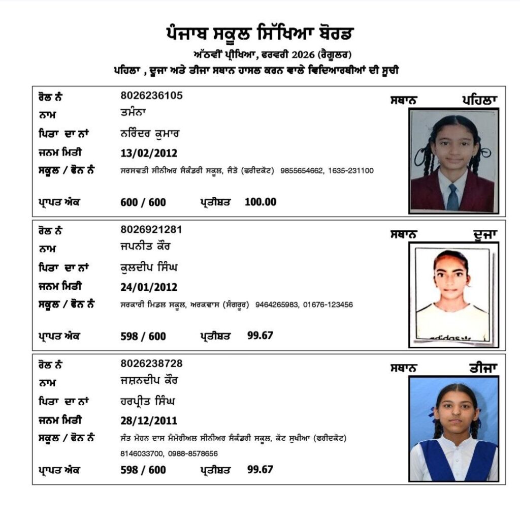 The pseb 8th topper list 2026 is officially declared today, April 10, 2026. Lakhs of students can download the merit list and check their individual scores at pseb.ac.in.