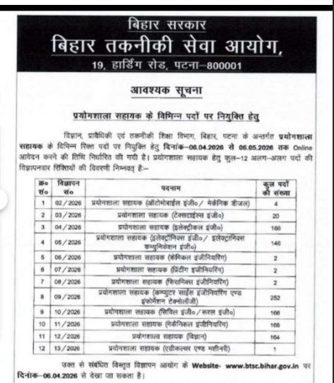BTSC Lab Assistant Vacancy 2026 has been officially released by the Bihar Technical Service Commission (BTSC) on 3 April 2026. A total of 1,091 vacancies have been announced for Laboratory Assistant posts across 12 disciplines including Computer Science & IT, Electrical Engineering, Civil Engineering, Electronics Engineering, Mechanical Engineering, and Science. 