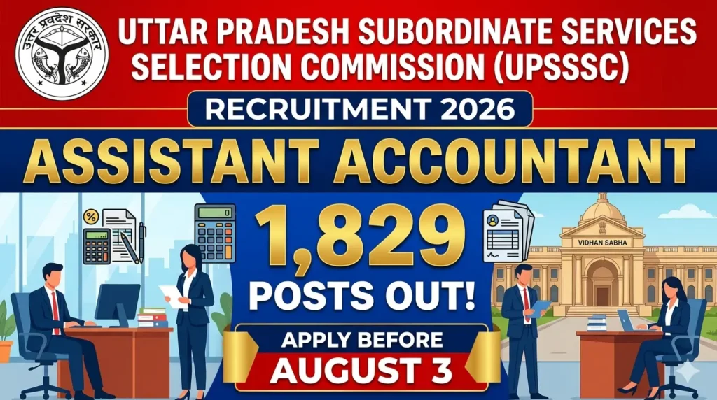 UPSSSC Assistant Accountant Recruitment 2026 out for 1,829 posts. Apply online at upsssc.gov.in before August 3, 2026. Check eligibility and apply now!