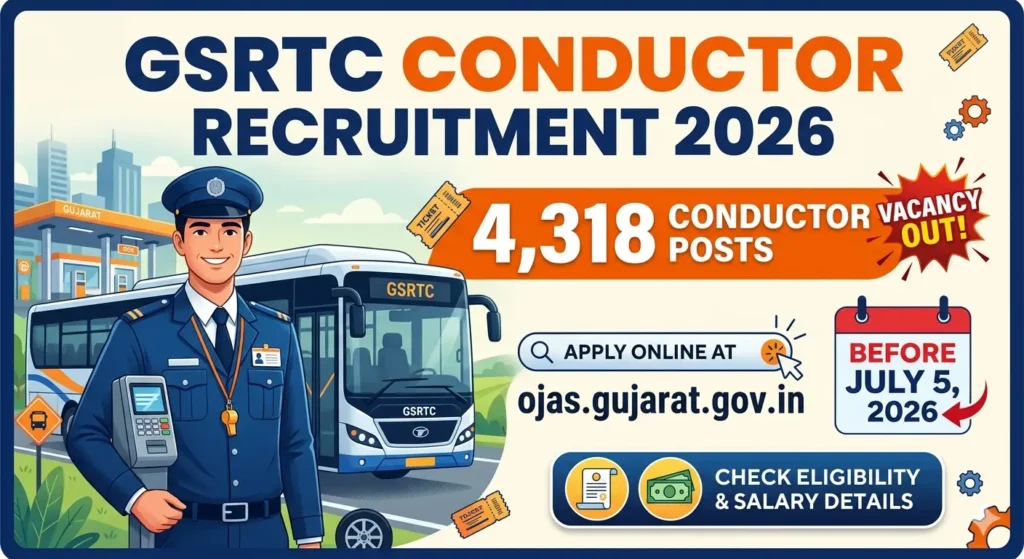 GSRTC Conductor Recruitment 2026 out for 4,318 posts. Apply online at ojas.gujarat.gov.in before July 5, 2026. Check eligibility and salary details.