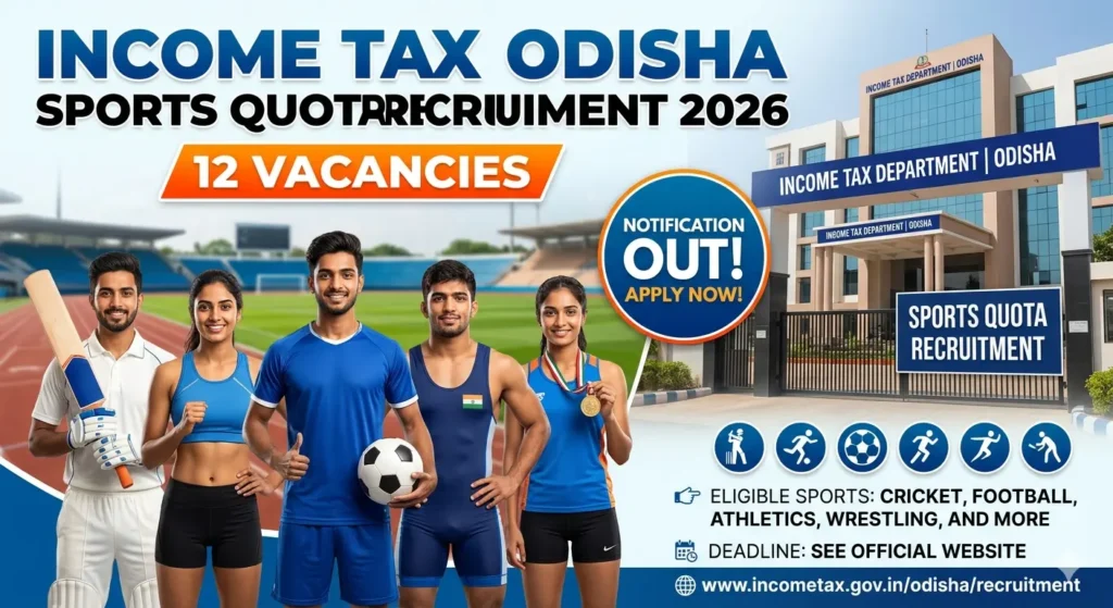 Income Tax Odisha Sports Quota Recruitment 2026 out for 12 posts. Apply offline before July 31, 2026. Check eligibility criteria and sports disciplines.