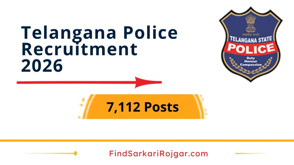 Telangana Police Recruitment 2026: Apply Online for 7,112 Constable & Warder Posts