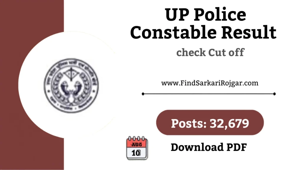 UP Police Constable Result 2026 Out: Download Score Card, Final Answer Key & Cut off